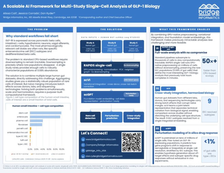 Poster: A Scalable AI Framework for Multi-Study Single-Cell Analysis of ...